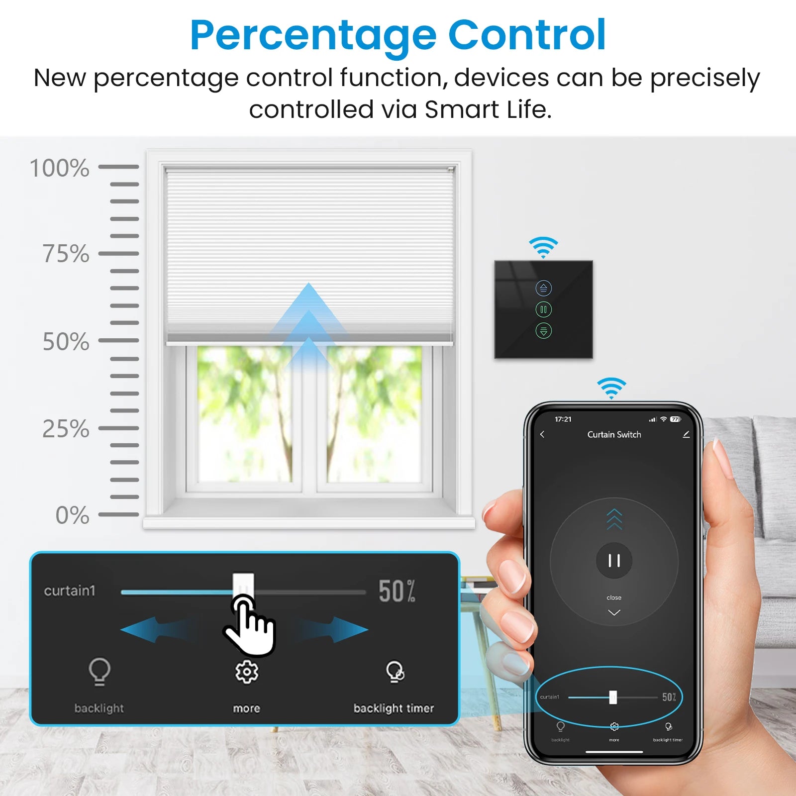 LoraTap Tuya Smart Life Roller Shutter Blinds Black Switch and Remote Percentage Control Timer Work with Google Assistant Alexa